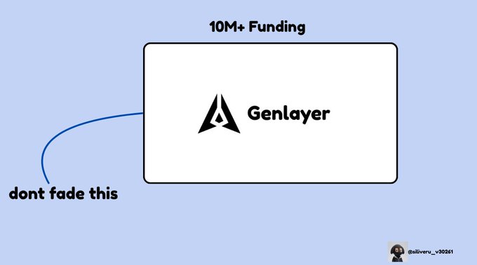 A social media graphic on a light purple background highlighting 'Genlayer' with text reading '10M+ Funding' and 'dont fade this' by @silvernu_v30061.