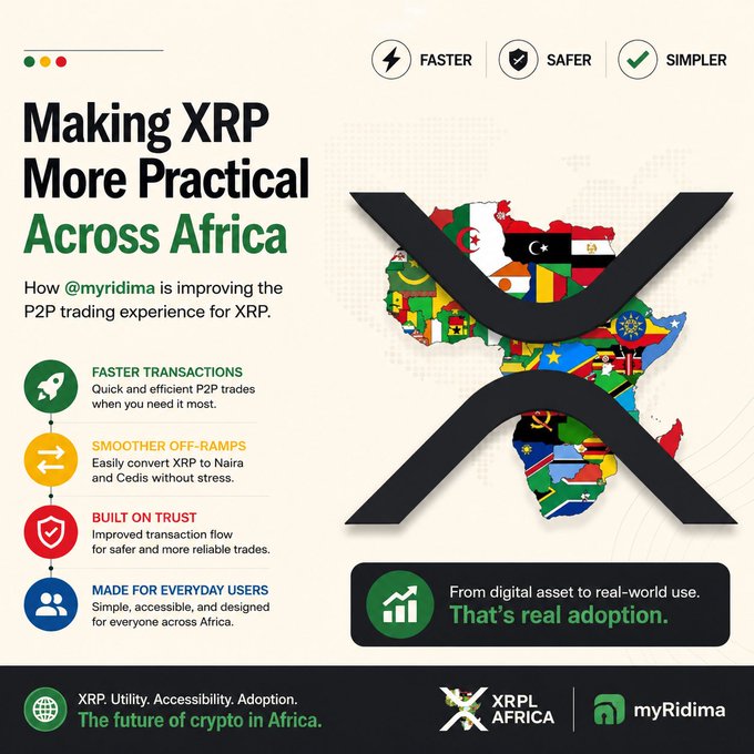 The image shows a map of Africa with different countries' flags displayed above it. The text below the map explains that XRPL_AF and myridima are improving the P2P trading experience for XRP, making it faster, simpler, and more practical for everyday use across Africa.