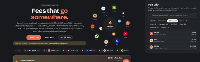 The image shows Ember, a crypto launchpad platform (EmberAGI) built on Solana, advertising a "The Ember Wheel" event with 61,450 $eSOL total trading volume, featuring a graphic of various token logos arranged in a circle around a central flame icon. The promotional copy highlights competitive trading fees ($0.05+USDC or 16x tokenized stocks on top meme coins like $WIF, $PENGU, $TRUMP, $FARTCOIN) and lists current pair prices including $WIF at $1.59 and $PENGU at $0.195, supporting the post's claim of $EMBER reaching $100M valuation through its growing trading activity.