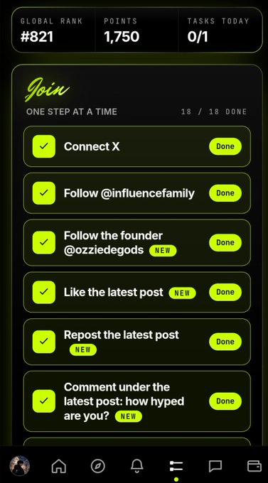 A mobile app interface displays a 'Join' page for 'Influence Family' with a Global Rank of #821, 1,750 Points, and a list of completed onboarding tasks like connecting X and following @ozziedegods, all marked 'Done' (18/18).