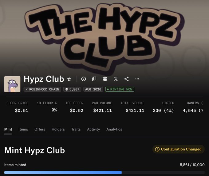 The image shows a "Hypz Club" NFT collection on Robinhood Chain with a floor price of $0.51, 5,861/10,000 items minted, and 4,545 owners. The accompanying post notes that wallets have been removed to lower the floor so public minters can buy in cheaply, with a note that "dev needs to eat."