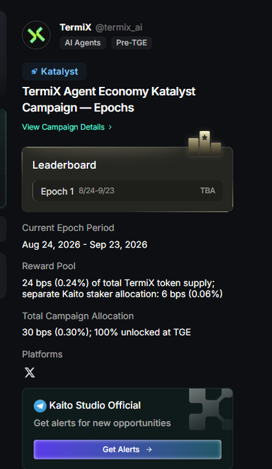 The image displays a TermiX (@termix_ai) Katalyst campaign announcement on the X platform, detailing the "TermiX Agent Economy Katalyst Campaign — Epochs" with Epoch 1 running from 8/24–9/23, featuring a reward pool of 24 bps (0.24%) of the total TermiX token supply (including a 6 bps Kaito staker allocation) and a total campaign allocation of 30 bps (0.30%) fully unlocked at TGE. This aligns with the accompanying post about TermiX building payment and commerce infrastructure for the AI Agent economy through its AACP protocol, with the campaign structured across 3 Epochs.