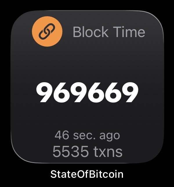 A digital widget displays Bitcoin block data showing 'Block Time 969669', generated '46 sec. ago' with '5535 txns', labeled 'StateOfBitcoin' at the bottom.