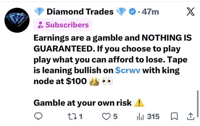 A Twitter post from "Diamond Trades" (@) with 47M subscribers warns that earnings are a gamble and nothing is guaranteed, recommending playing with what one can afford to lose. It notes that "Tape is leaning bullish on $CRWV with king node at $100 👀," with 315 views. The accompanying comment jokes about "$CRWV coming back from the dead," aligning with the post's optimistic $100 price target for the ticker.