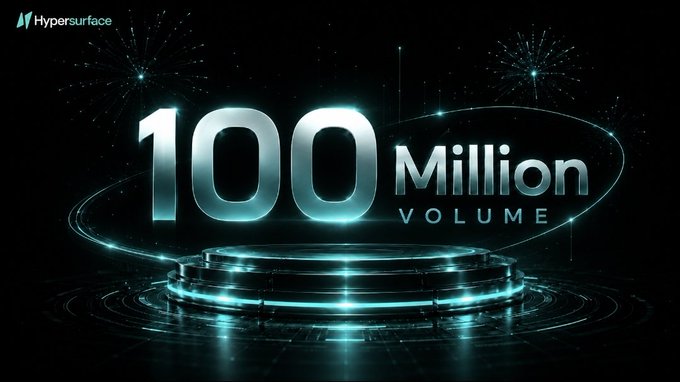 A promotional graphic from Hypersurface announcing '100 Million Volume' in glowing metallic text on a futuristic stage with fireworks.
