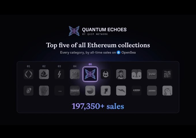 A promotional graphic for 'QUANTUM ECHOES BY QUIP NETWORK' claiming to be in the 'Top five of all Ethereum collections' with '197,350+ sales' on OpenSea, displaying a grid of NFT collection logos.