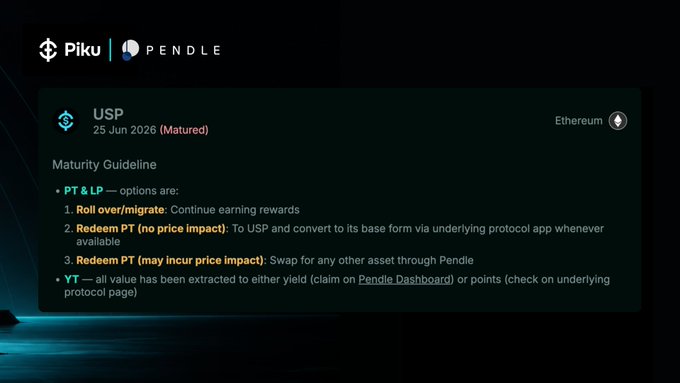 An informational graphic from Piku partnered with Pendle displaying the maturity guidelines for the USP pool, which matured on 25 Jun 2026 on Ethereum, showing three redemption options: roll over/migrate to continue earning rewards, redeem PT without price impact by converting to USP, or redeem PT with possible price impact by swapping for other assets. This directly supports the post by outlining the available actions for users of the matured USP pool, including rolling over to the newly relaunched pool to maintain exposure.