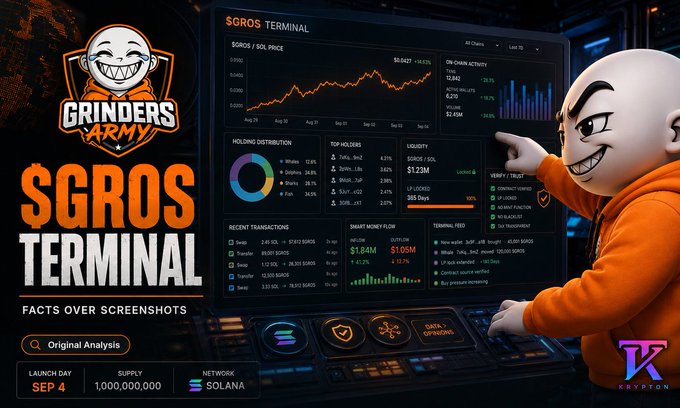 A promotional graphic for '$GROS TERMINAL' by Grinders Army, featuring a cartoon character pointing at a trading dashboard with launch details 'SEP 4', 'SUPPLY 1,000,000,000', and 'NETWORK SOLANA'.