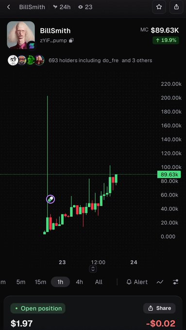 A cryptocurrency trading app screen displays a meme token called 'BillSmith' ($1.97) with a market cap of $89.63K (up 19.9%) and 693 holders, showing a price chart with green and red candles.