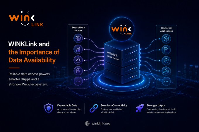 An infographic for 'WINKLink and the importance of Data Availability' explaining the blockchain network's features on a dark blue background.