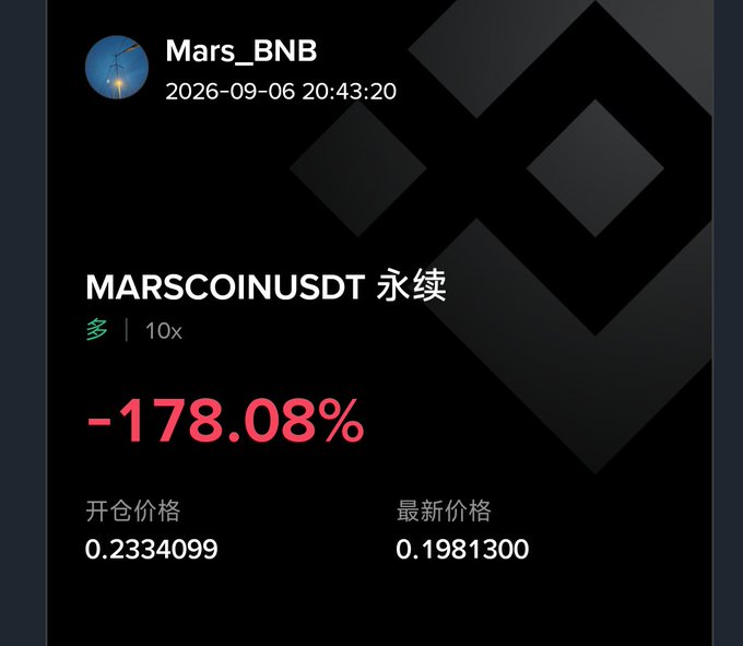 A Binance trading interface showing MARSCOINUSDT perpetual contract with a -178.08% loss, opened at 0.2334099 with latest price 0.1981300, posted by Mars_BNB on 2026-09-06.