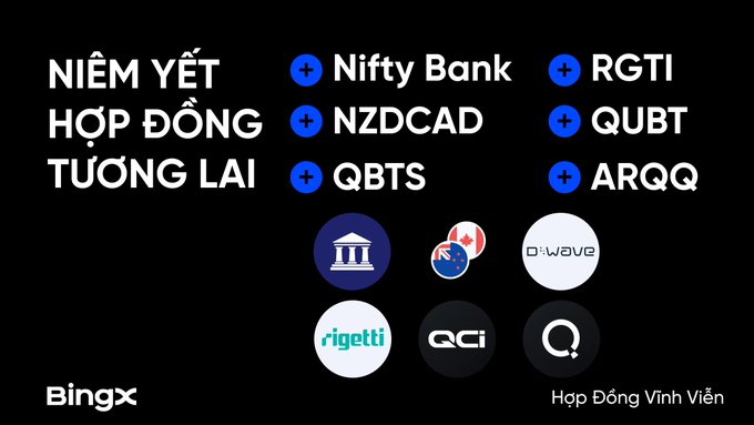 The image features a black background with white text, including logos for various companies such as Nifty Bank,NZDCAD, QBTS, RGTI, QUBT, and ARQQ. The text is written in Vietnamese, which suggests that this content may be related to the Vietnamese language or culture. The post appears to be a contract announcement, possibly related to a business partnership or agreement between companies operating in Vietnam.