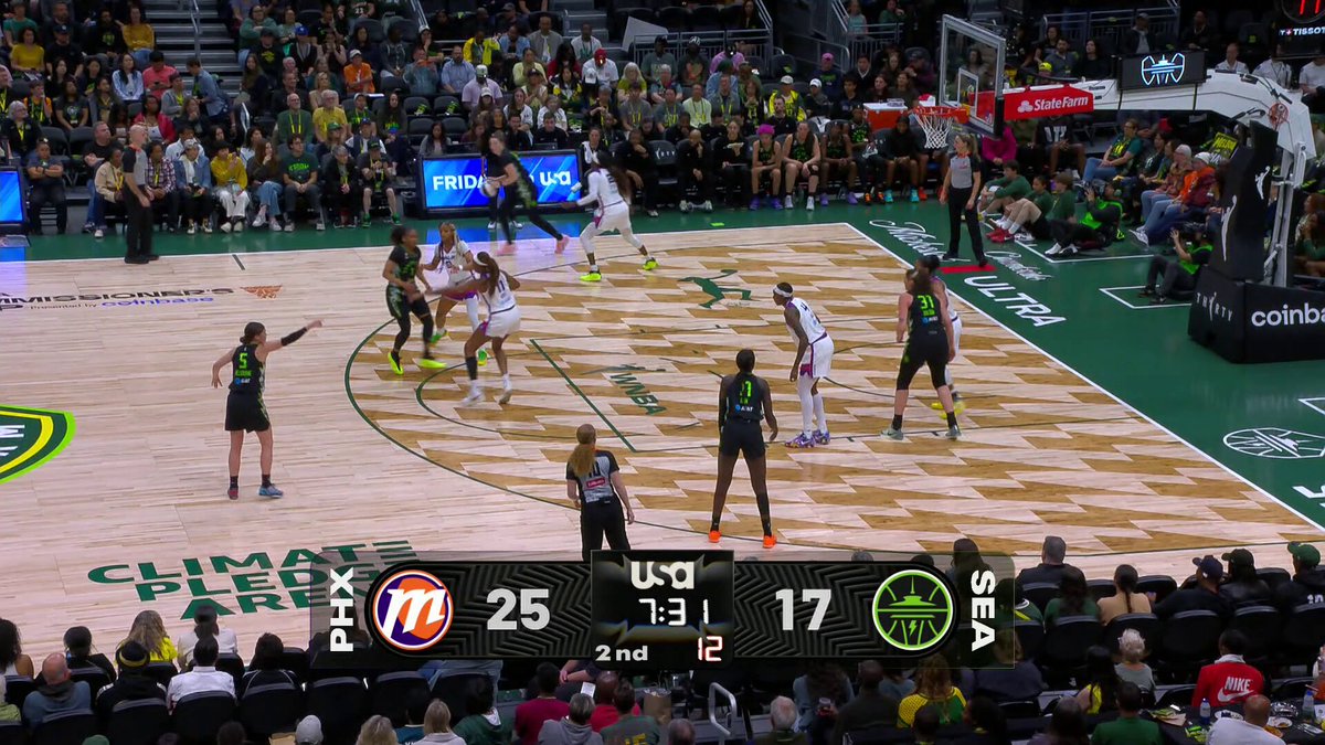 The image shows a basketball game taking place, with players actively engaged in the match. The court has green and brown colors, and there are several people present both on and off the court. A scoreboard can be seen at the top of the image, displaying information about the game's progress. The post also mentions that it is related to the WNBA season, which could suggest that this particular basketball game might be from a professional league or an important event in the WNBA history.

The main focus of the image is on the players and their actions during the game. There are at least ten people visible in the scene, including some who appear to be playing defense while others seem to be offensive. The players' positions vary across the court, indicating that they are actively participating in the match.