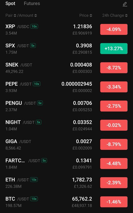 The image displays a cell phone screen showing various cryptocurrency trading information, including the prices of Bitcoin and Ether, which are displayed as numbers. One of the items shows the Bitcoin price at $0.34, while another one says it's at $3.14. Another item displays the Bitcoin value in Satoshi, with an exchange rate of 1 Bitcoin to $0.32 Bitcoin. The image also contains some text that describes different cryptocurrencies and their values, possibly giving an explanation for how people can understand these digital assets better.