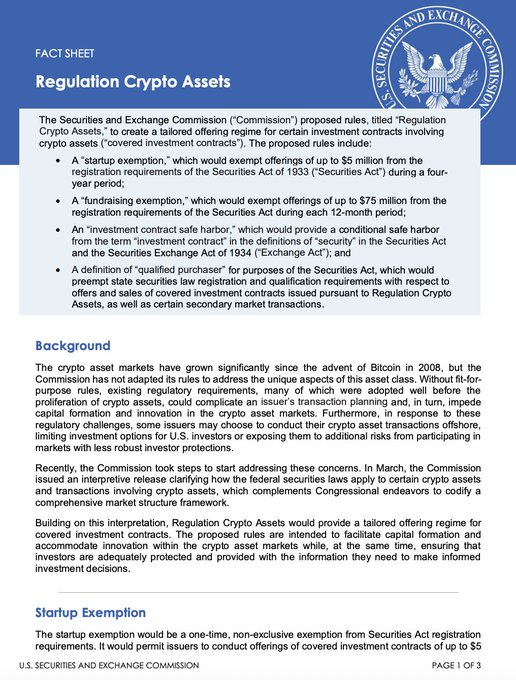 A SEC 'FACT SHEET' titled 'Regulation Crypto Assets,' detailing proposed rules for covered investment contracts including a startup exemption ($5 million, 4-year period), fundraising exemption ($75 million, 12-month period), investment contract safe harbor, and qualified purchaser definitions.