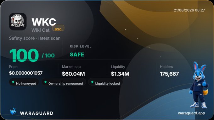 Token analysis dashboard for WKC (Wiki Cat) on Waraguard showing a safety score of 100/100, a market cap of $60.04M, and indicators that ownership is renounced and liquidity is locked.