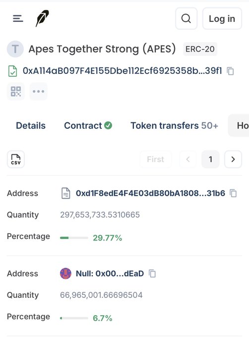 A screenshot from Etherscan showing the token holder distribution for Apes Together Strong (APES) ERC-20 token, highlighting that address 0xd1F8ed...31b6 holds 297,653,733.53 APES (29.77%), while the Null/dead address holds 66,965,001.66 APES (6.7%)—data that supports the post's onchain analysis of the recent 30M $APES burn transaction.