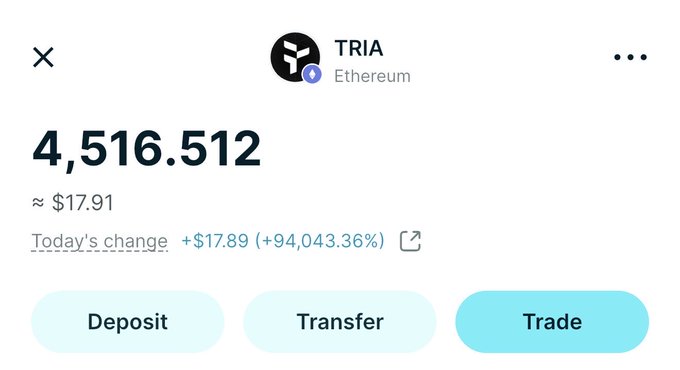 A crypto wallet interface displays the TRIA token on Ethereum with a balance of 4,516.512 (≈ $17.91), showing a massive +94,043.36% gain of +$17.89 for the day, alongside Deposit, Transfer, and Trade buttons. The image illustrates a speculative "small win" on a low-cap altcoin, fitting the post's celebratory "Upctober" reference to crypto market gains.