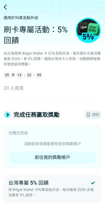 The image shows a task completion page for a "刷卡專屬活動：5%回饋" (Card Exclusive Activity: 5% Cashback) promotion, specifically for Taiwan cardholders using Bitget Wallet for Uber rides and food delivery, with a countdown timer of 35 days 13:22:09 and 23 participants completed, reflecting the user's post about their new Bitget Wallet card and the exclusive 5% Uber cashback offer for Taiwan residents.