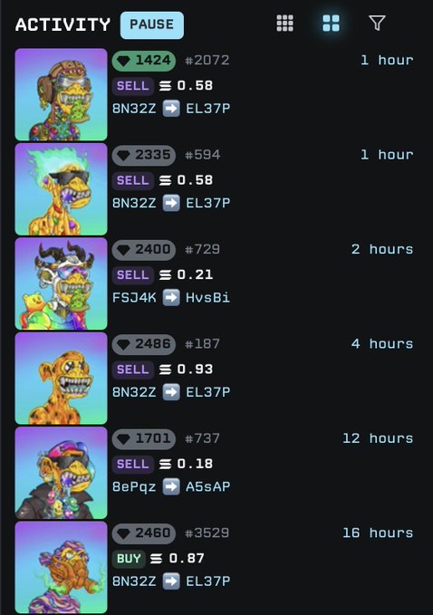Activity feed from an NFT marketplace app showing recent SELL and BUY transactions for various cartoon dog collectibles priced in ETH (e.g., 0.58, 0.21, 0.87), with token IDs and timestamps.