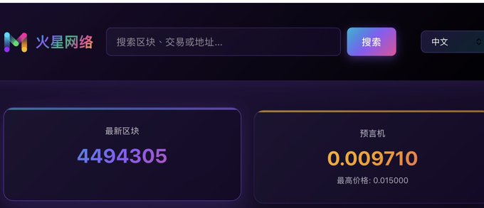 The image shows the Mars Network (火星网络) blockchain explorer interface, displaying the latest block number 4494305 and an oracle (预言机) price of 0.009710 with a recorded high of 0.015000, visually confirming the post's mention of $MARS surging to around 0.015 from earlier levels near 0.0044.