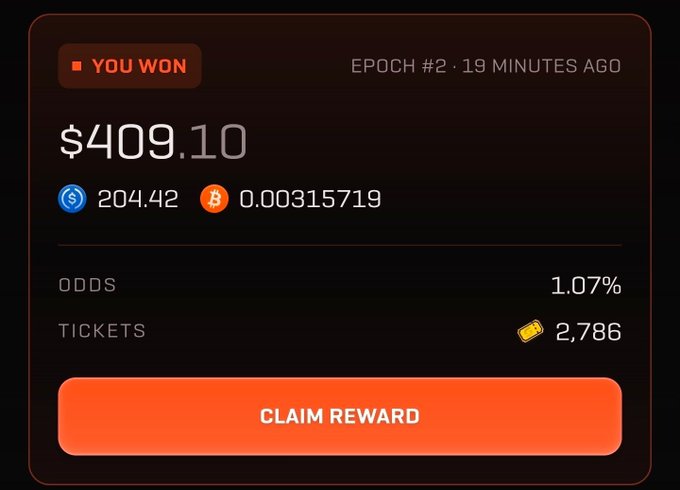A user celebrates winning $409.10 (including 204.42 USDC and 0.00315719 BTC) from Epoch #2 on SatRushIO, with the winning ticket drawn at just 1.07% odds out of 2,786 total tickets, and is prompted to claim the reward via the bright orange button. The image directly visualizes the user's personal share of the $13k and 0.2 BTC pot mentioned in the post, highlighting how the tournament's ticket-based odds system resulted in their slice of the prize.