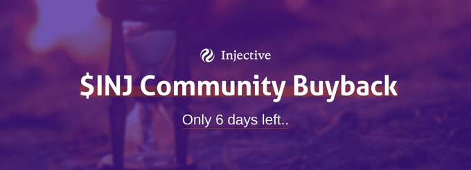 Purple-toned promotional graphic for Injective's $INJ Community Buyback with text reading 'Only 6 days left..' against a background showing a person walking.