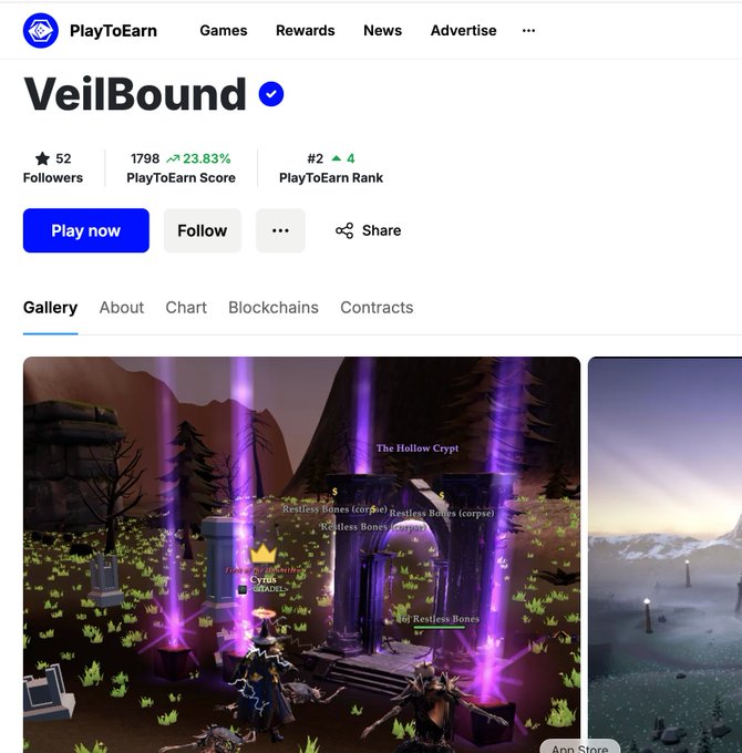 The image displays the PlayToEarn platform page for VeilBound, featuring a PlayToEarn Score of 1798 (+23.83%) and a PlayToEarn Rank of #2 (up 4 positions), alongside a haunting in-game screenshot showing "The Hollow Crypt" with "Restless Bones" enemies and a player named "Cyrus" in dark, atmospheric surroundings. This visual supports the post's claim about VeilBound ($VEIL) being ranked #2 on the PlayToEarn Solana leaderboard, showcasing both its verified ranking status and the dark fantasy 3D gameplay the NFT collaboration lead is seeking to support.