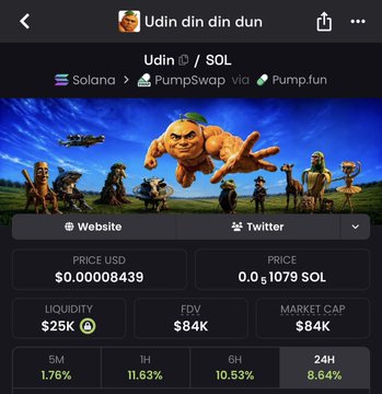 The image shows a meme coin tracker page for "Udin din din dun" ($UDIN) on the Solana blockchain via PumpSwap, featuring a bizarre Shrek-like meme character in a scene parodying the famous "Boromir meme" from Lord of the Rings. The token displays a price of $0.00008439 (0.0₆1079 SOL), a market cap of $84K, and 25K liquidity, with 24-hour gains of 8.64%—supporting the post's bullish sentiment about building and rewarding $UDIN holders.