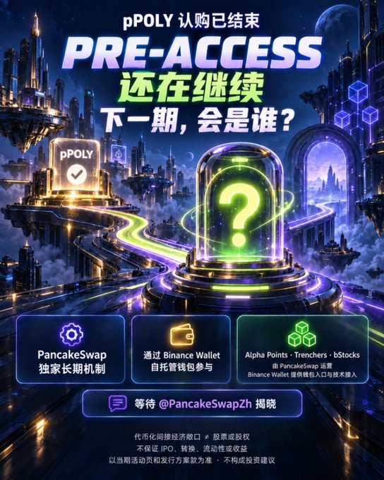 A Chinese-language promotional graphic for 'pPOLY' showing a futuristic sci-fi cityscape with the text 'PRE-ACCESS 还在继续' (Pre-Access continues), mentioning PancakeSwap, Binance Wallet, Alpha Points, Trenchers, and bStocks.