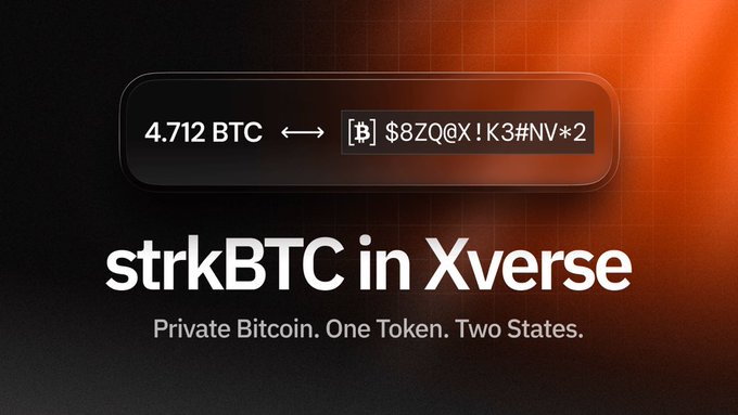 The graphic shows a toggle-style interface displaying "4.712 BTC" convertible to "$8ZQ@X!K3#NV*2", with the heading "strkBTC in Xverse — Private Bitcoin. One Token. Two States." The dual-state representation visually reinforces the post's point about Bitcoin no longer needing to choose between sovereignty and productivity, illustrating how strkBTC on Starknet offers both private and productive states within a single token design.