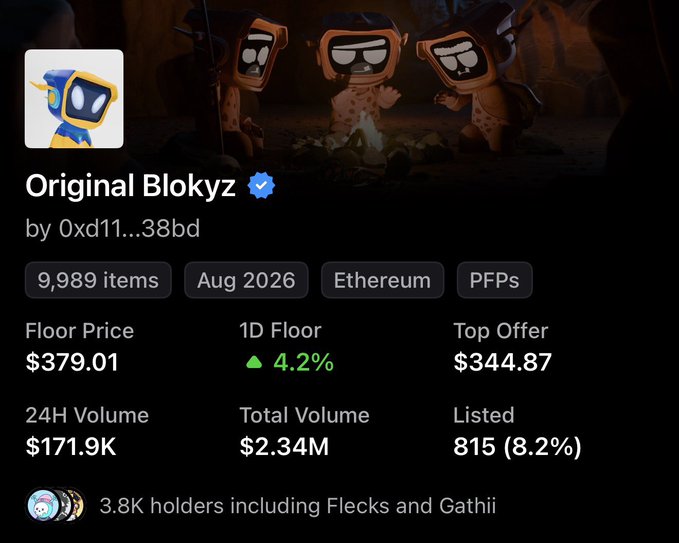 An NFT collection statistics page for "Original Blokyz" by 0xd11...38bd, showing 9,989 items on Ethereum with a floor price of $379.01, 24H volume of $171.9K, and notable holders including Flecks and Gathii, displayed as visual context for announcing a new team role within the project.
