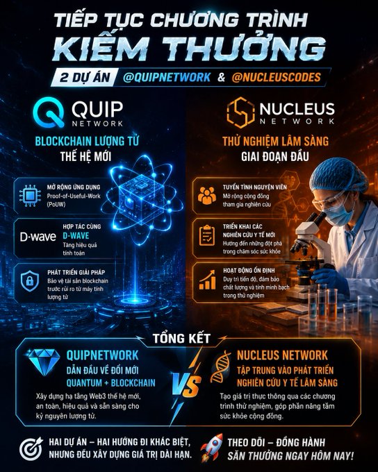 The image is a Vietnamese promotional graphic comparing two crypto projects, @quipnetwork and @NucleusCodes, highlighting Quip Network's focus on Quantum Blockchain with Proof-of-Useful-Work (PoUW) and D-Wave collaboration on the left, and Nucleus Network's emphasis on early-stage scientific research on the right, with a "VS" battle summary urging viewers to follow and participate in reward hunting.