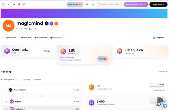 A GenLayer Portal profile page for user "magicmind" displays their Community role with 180 Claimed GLP (1.8 GLP unclaimed), a Feb 15, 2026 join date, and a ranking section showing separate leaderboards for Community Points and Builder Points, including All-time Builder Points (50) and All-time Community Points (5,000). The image directly supports the post by visually demonstrating the dual tracking of Community and Builder Points instead of a single combined metric.