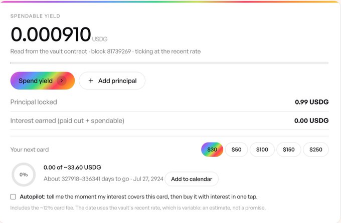 A digital dashboard displays a 'SPENDABLE YIELD' of 0.000910 USDG, with a principal locked amount of 0.99 USDG and 0.00 USDG in interest earned, alongside options to spend yield or add principal.