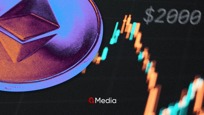 The image features a coin with an error of $2000 displayed next to a downward-sloping line, likely representing the price of the cryptocurrency Etherium as of the date indicated. The post explains that Etherium was trading at $2000 just a year ago on February 5th and has since dropped in value by this much. This information suggests that many people might have lost some or all of their investment due to the drop in value, emphasizing the potential risks involved with cryptocurrency trading.