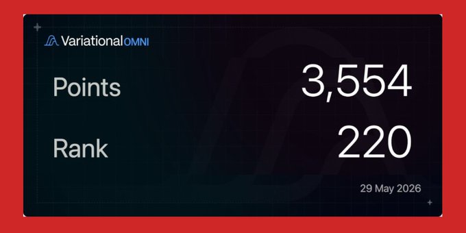 The image shows a scoreboard with a red border, displaying points and rank information for a game or competition. The scoreboard indicates that there are currently 3,554 points and 220 ranks. It also mentions that the total number of points distributed this week is 150k, which means that around 20-21k wallets have been reached in previous weeks. The post suggests that the distribution of points has been reaching around 200 wallets this week.