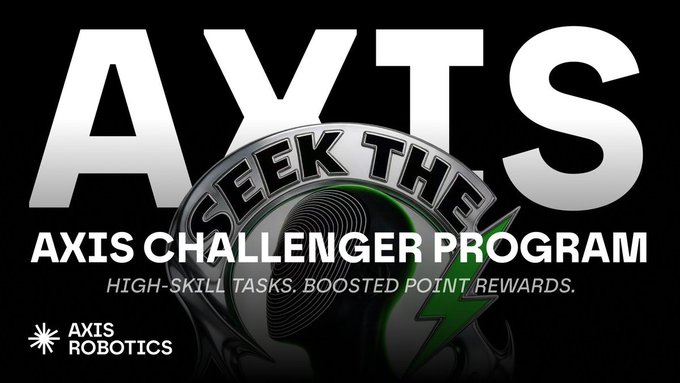 A promotional graphic for the 'AXIS CHALLENGER PROGRAM' by 'AXIS ROBOTICS' featuring large 'AXTS' lettering and the tagline 'HIGH-SKILL TASKS. BOOSTED POINT REWARDS.'