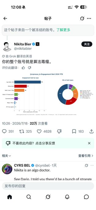 A screenshot of a Chinese social media post showing Nikita Bier's tweet stating "你的整个账号就是算法毒瘾" (Your entire account is an algorithm addiction) alongside engagement statistics from his 2026 YTD data, with comments suggesting Nikita is "an algo doctor." The image relates to the post by presenting evidence of an algorithm expert's insights into platform engagement patterns, contextualizing discussions about Twitter's recent wave of account bans targeting crypto commentators.