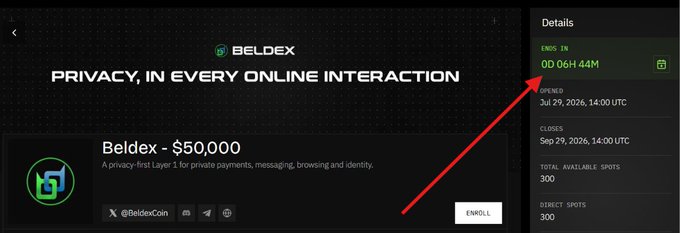 The image shows a Beldex campaign page displaying "Privacy, in every online interaction" with the Beldex ($50,000) project details, where a red arrow highlights that only 0 days, 6 hours, and 44 minutes remain before the campaign ends on September 29, 2026 at 14:00 UTC. This visually reinforces the post's mention of "6 hours left on the @BeldexCoin campaign."