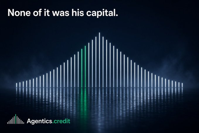 An advertisement for 'Agentics.credit' with the text 'None of it was his capital.' over an image of glowing vertical light bars.