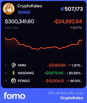 A portfolio screenshot from Fomo showing user CryptoKaleo ranked #507,173 with $300,341.60, down $24,892.84 (8.07%) in the past 24 hours, displaying holdings HMM, NASDAQ, and PONGO.