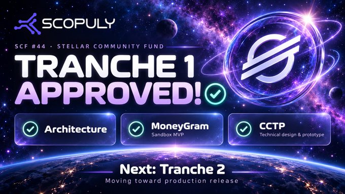 A promotional graphic for Scopoly's 'SCF #44 STELLAR COMMUNITY FUND' announcing 'TRANCHE 1 APPROVED!', listing Architecture, MoneyGram (Sandbox MVP), and CCTP (Technical design & prototype) as approved items, with 'Next: Tranche 2' at the bottom.