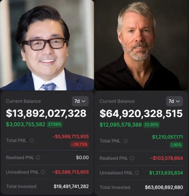 Two financial portfolio screenshots showing current balances of $13,892,027,328 and $64,920,328,515, with total PNL figures and percentage changes in green and red.