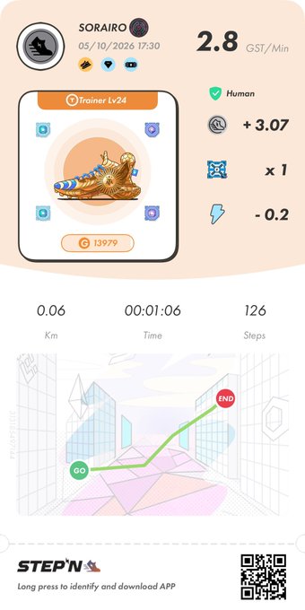 A screenshot of the STEP'N app showing a user named 'SORAIRO' with a 'Trainer Lv24' digital sneaker, earning 2.8 GST/Min with stats like distance and steps displayed.