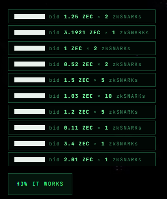 A list of ZEC bid amounts paired with zkSNARKs quantities, with values ranging from 0.11 to 3.4 ZEC. The image highlights how many bids fell below the 1 ZEC threshold referenced in the caption's "RIP" comment about zkSNARK auctions.