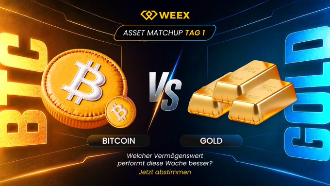 Promotional WEEX exchange banner for an 'Asset Matchup Tag 1' between Bitcoin (BTC) and Gold, asking users in German 'Welcher Vermenswert performt diese Woche besser? Jetzt abstimmen' (Which asset performs better this week? Vote now).