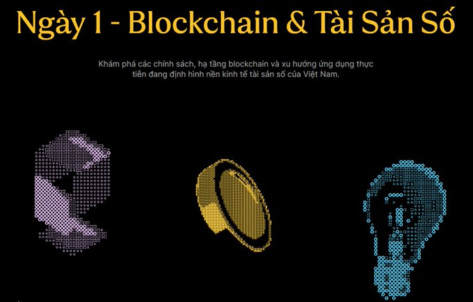 Vietnamese presentation slide titled 'Ngày 1 - Blockchain & Tài Sản Số' featuring pixel-art icons of a globe, a coin, and a lightbulb.
