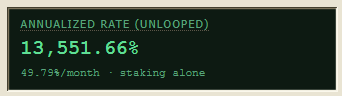A green text display shows an "ANNUALIZED RATE (UNLOOPED)" of 13,551.66%, described as 49.79% per month from staking alone, illustrating the first step of the staking strategy mentioned in the post.