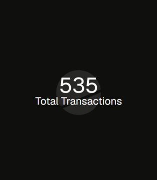 The image features an advertisement for a Base airdrop checker, which shows various Base airdrop chains with different transaction counts. The central focus of the image is on the number "535" and its related information, providing insights into the total transactions happening within the cryptocurrency market at that moment.